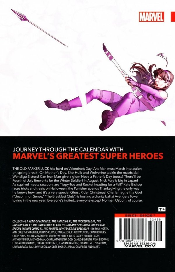 YEAR OF MARVELS TP [9781302902957]