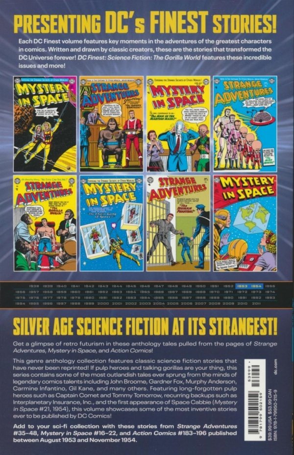 DC FINEST SCIENCE FICTION THE GORILLA WORLD TP [9781799502159]