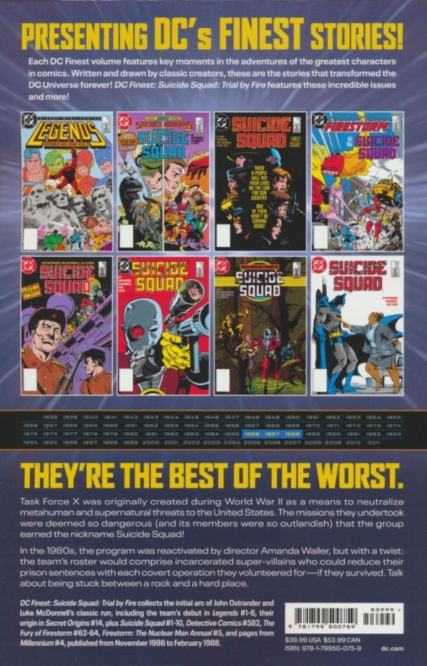 DC FINEST SUICIDE SQUAD TRIAL BY FIRE TP [9781799500759] **OFERTA SPECJALNA**