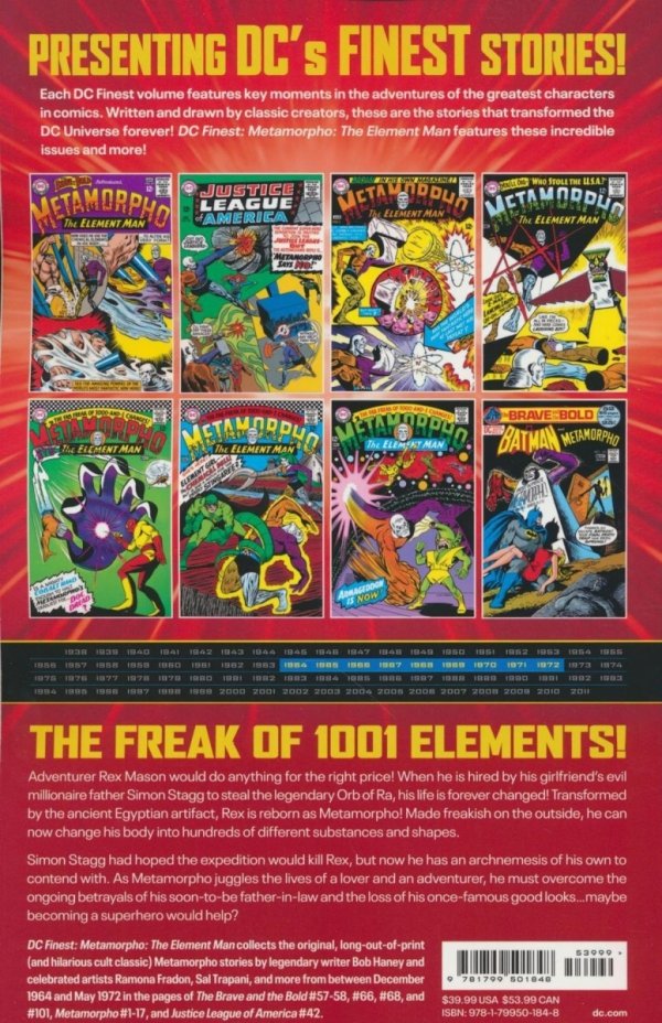 DC FINEST METAMORPHO THE ELEMENT MAN TP [9781799501848] **OFERTA SPECJALNA**