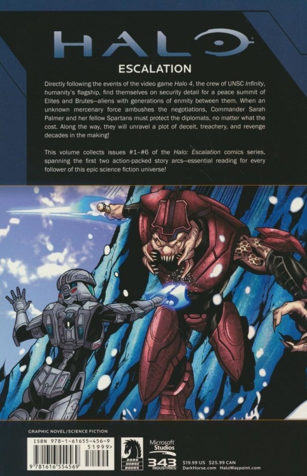 HALO ESCALATION VOL 01 TP [9781616554569] **OFERTA SPECJALNA**