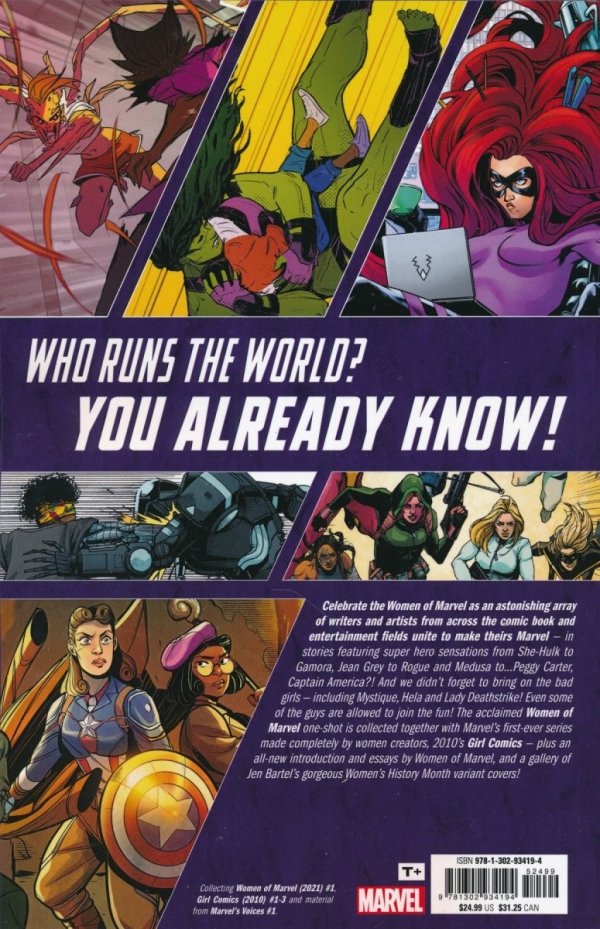 WOMEN OF MARVEL TP [9781302934194]