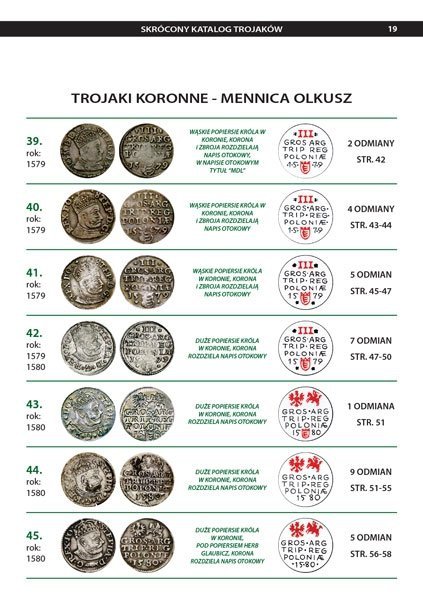 TROJAKI STEFANA BATOREGO - KATALOG PARCHIMOWICZ
