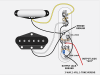 TONERIDER Vintage Plus Tele Set (GD)