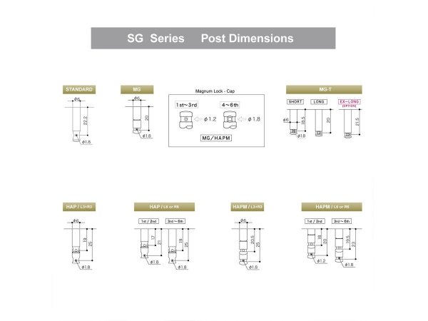 Klucze blokowane GOTOH SG301-04 MG (CK,3+3)