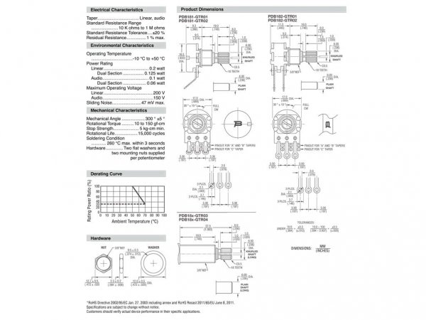Potencjometr mini BOURNS GTR 25K audio (std)