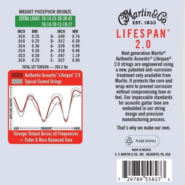 Struny MARTIN LifeSpan 2.0 Ph-Bronze (10-47) 12str