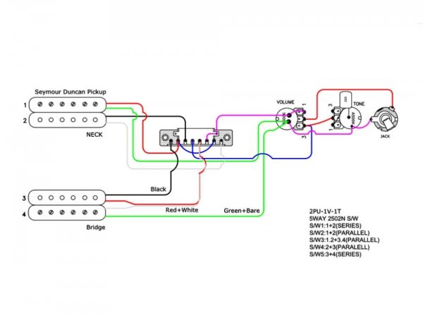 Przełącznik 5-pozycyjny ALPHA SW-2502N IB (CRE)