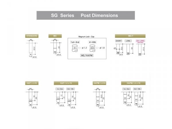 Klucze blokowane GOTOH SG301-01 MG-T (CR,3+3)