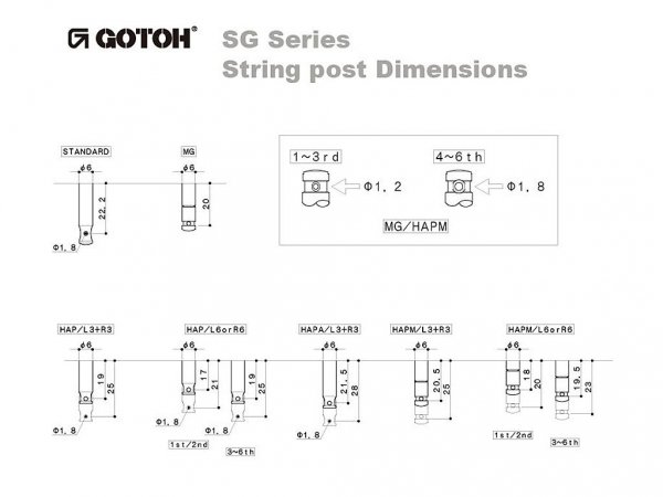 Klucze do gitary GOTOH SG381-01 (GD,3+3)