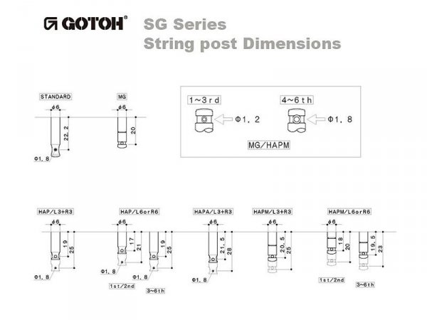 Klucze blokowane GOTOH SG381-05 MG-T (BK,3+3)