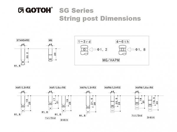 Klucze blokowane GOTOH SG381-04 MG (CK,3+3)