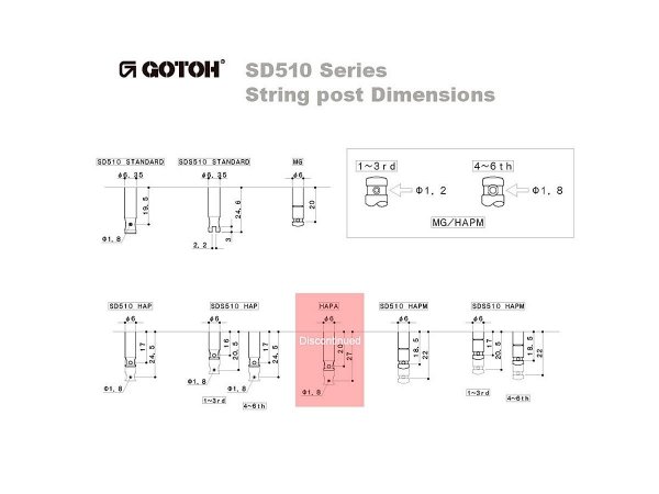 Klucze blokowane GOTOH SD510-SL MG (GD,3+3)
