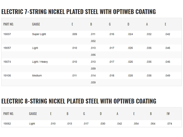 Struny ELIXIR OptiWeb Nickel Plated (10-56) 7str