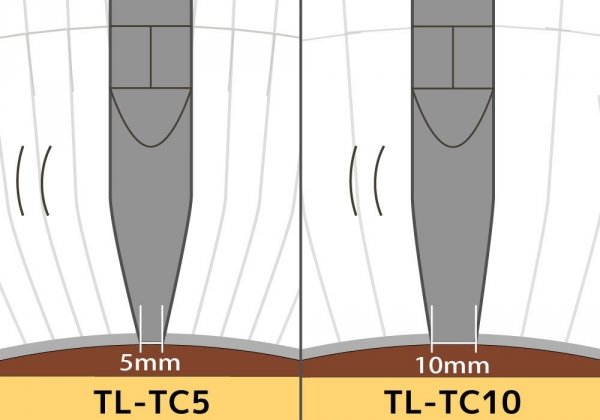 Cęgi do demontowania progów HOSCO TL-TC5