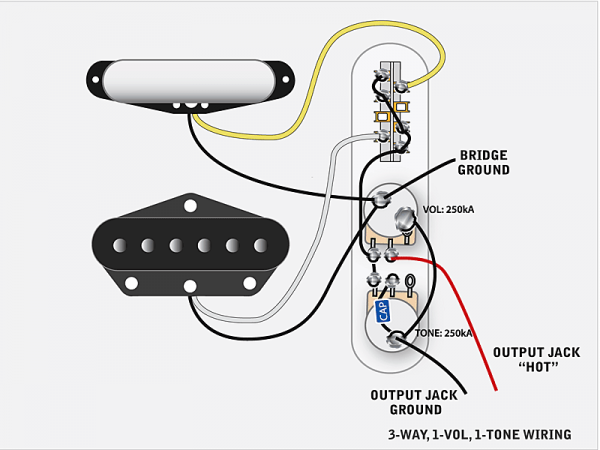 TONERIDER Vintage Plus Tele Set (GD)