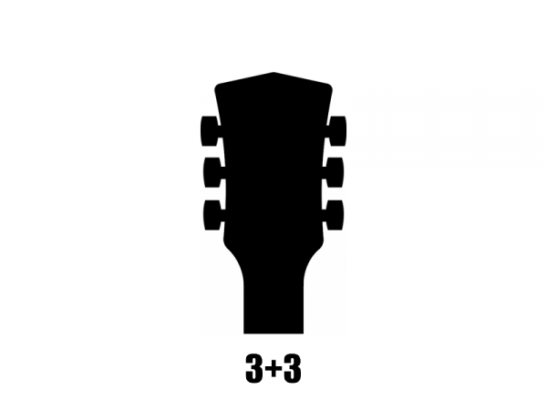 Klucze blokowane GROVER Roto-Grip 502K (N,3+3)