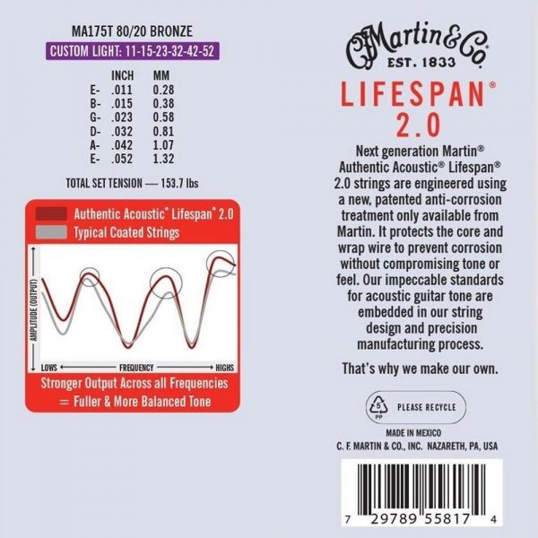 Struny MARTIN LifeSpan 2.0 Treated Bronze (11-52)