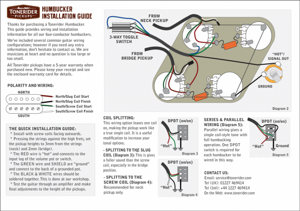 TONERIDER Generator F-spaced (BK, bridge)