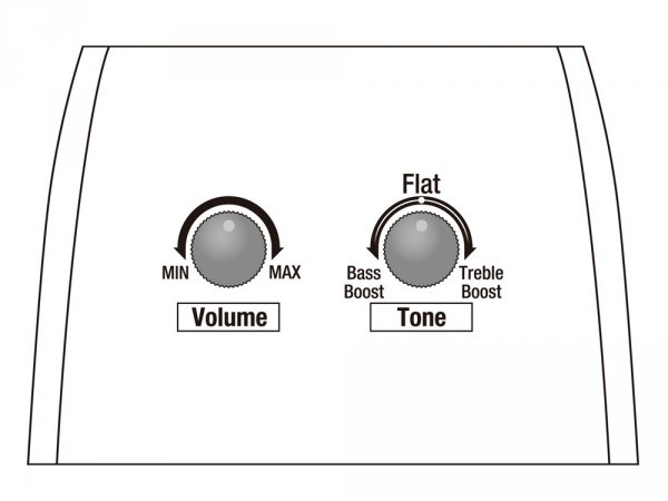Gitara elektro-akustyczna IBANEZ AAD190CE-OPN