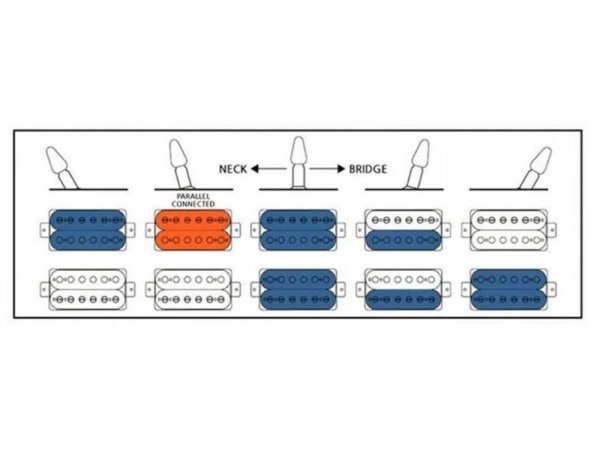 Przełącznik 5-pozycyjny ALPHA SW-2502N IB (ADWH)