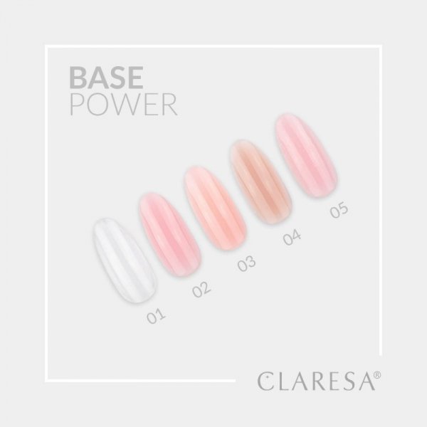 Claresa Baza Power Base 02 -5g