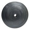 OBCIĄŻENIE KOMPOZYTOWE ALLRIGHT 10 KG