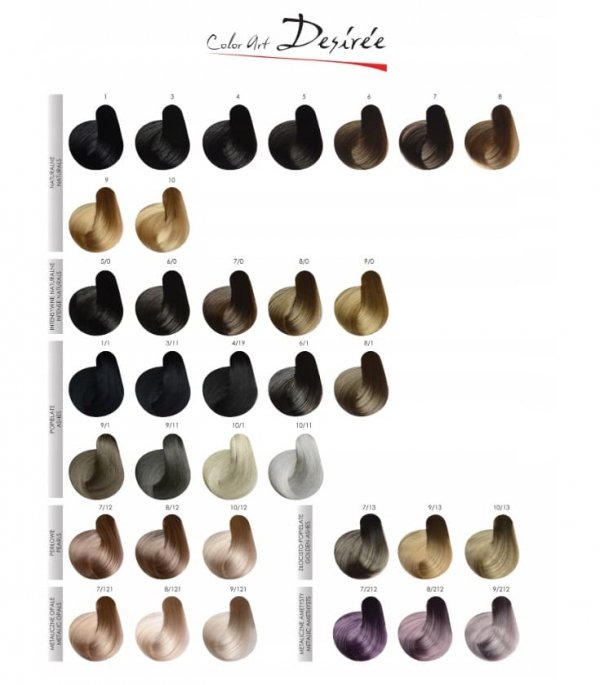 Color Art Desiree Farba do włosów 8,0 Intensywny Jasny Blond - 100ml