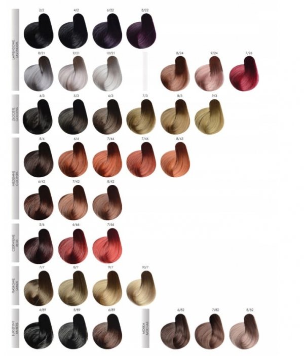 Color Art Desiree Farba do włosów 7 Blond 100ml