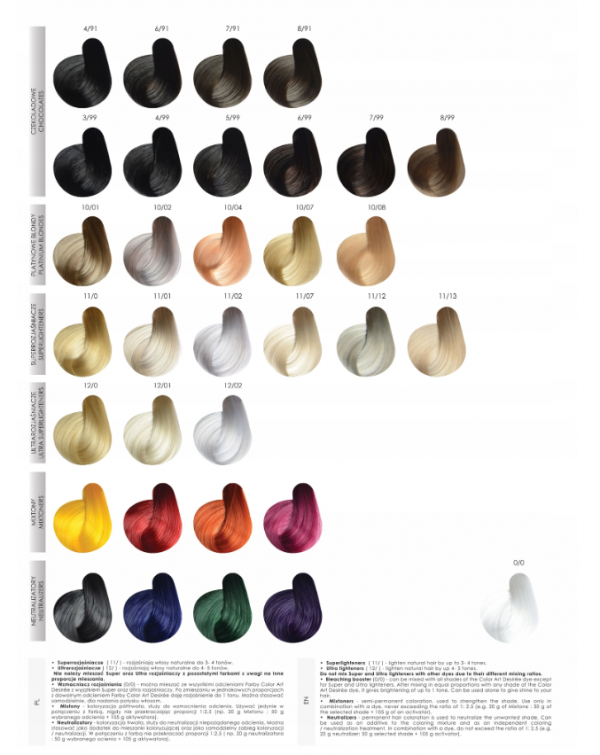 Color Art Desiree Farba do włosów 10,1 Popielaty Super Jasny Blond - 100ml