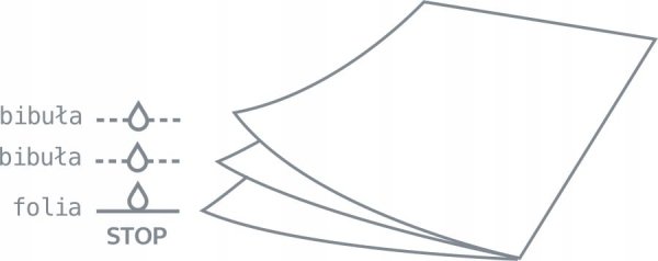 PODKŁAD PODFOLIOWANY SERWETA Practical 32 x 50 cm czarny