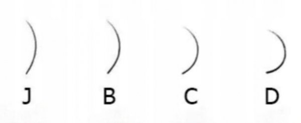 Rzęsy Nagaraku 3D W-shape C, 0.07, 12 mm