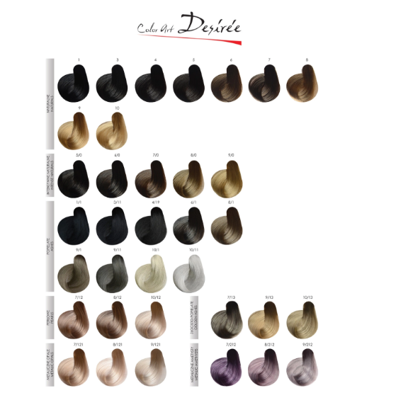 Color Art Desiree Farba do włosów 8,7 Piaskowy Jasny Blond - 100ml