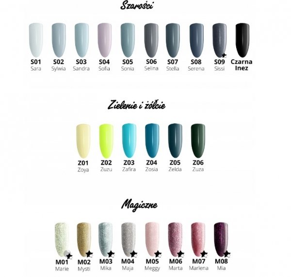 Lakier Hybrydowy SunOne 5ml Z01 Zoya