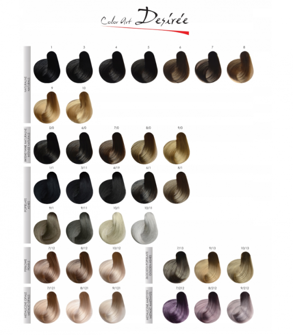 Color Art Desiree Farba do włosów 10 Super Jasny Blond - 100ml