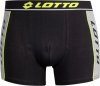 EVERLAST/GIANNA/KAPPA/LEE BOKSERKI MĘSKIE LOTTO