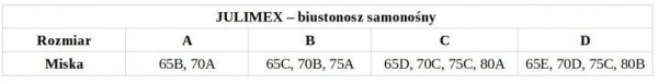 JULIMEX BIUSTONOSZ SAMONOŚNY WOW! BS-05
