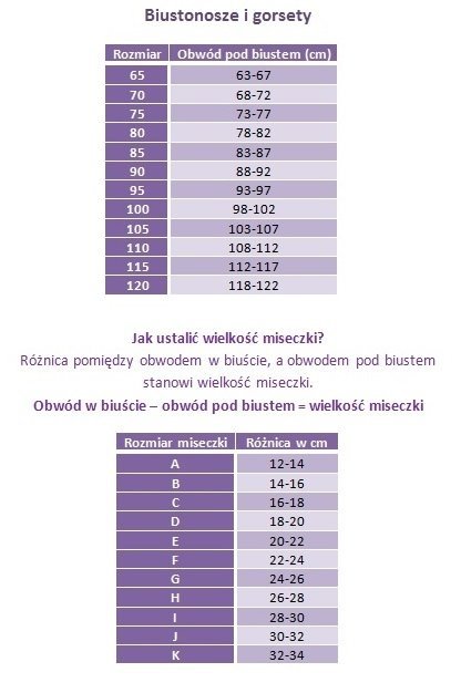 Biustonosz full cup Gaia BS 1082 Gaja
