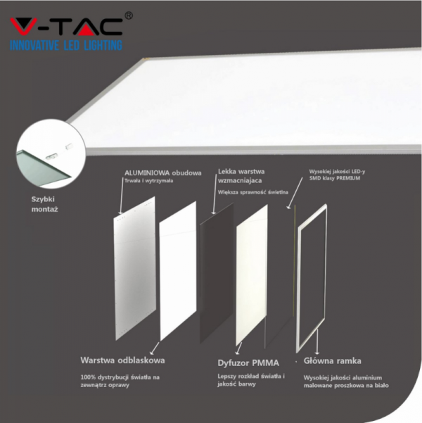 Panel LED V-TAC 29W 600x600 PMMA 137Lm/W VT-6129 4000K 3960lm