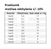 ŚRUBA MASZYNOWA M 14 X 50 DIN 933 OCYNK