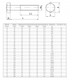 ŚRUBA  MASZYNOWA M 12 X 120  DIN 931 KL 88 OP. 50szt/5,90 kg