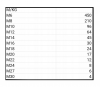 NAKRĘTKA    M 10 DIN934  KL10,9
