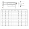 ŚRUBA  MASZYNOWA M 8 X 30 DIN 931 KL 88 OP. 200szt/3,22  kg
