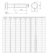 ŚRUBA  MASZYNOWA M 14 X 120  DIN 931 KL 88 OP. 50szt/8,2 kg