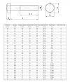 ŚRUBA  MASZYNOWA M  16 X 160  DIN 931 KL 88 OP. 25szt/6,95 kg