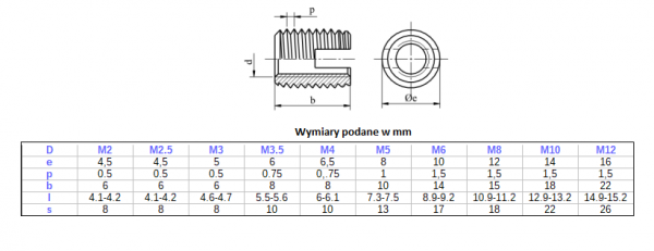 WKŁADKA SAMOGW.M10 OC. AN335 