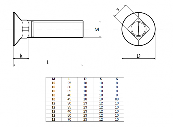 ŚRUBA PŁUŻNA M12X40