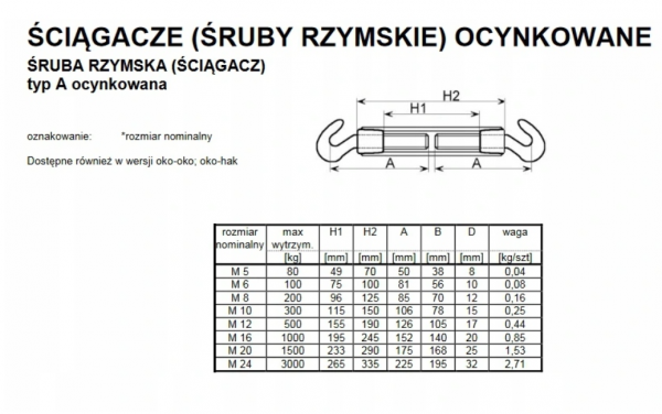 ŚRUBA RZYMSKA UCHO+UCHO M10