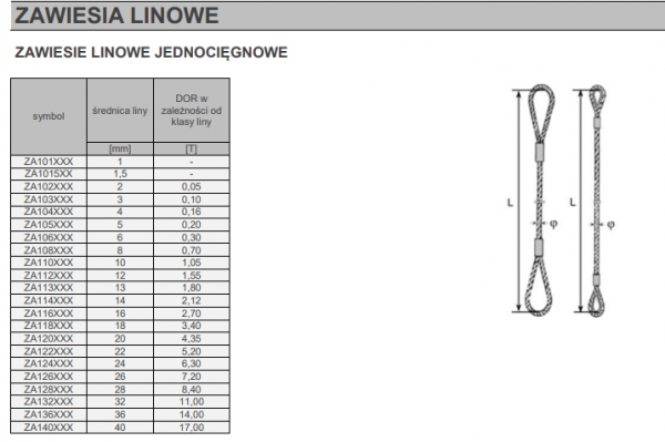 ZAWIESIE LINOWE JEDNOCIĘGNIONE 16MMX5M