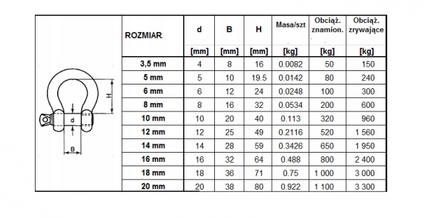SZEKLA OMEGA  6MM OCYNKOWANA